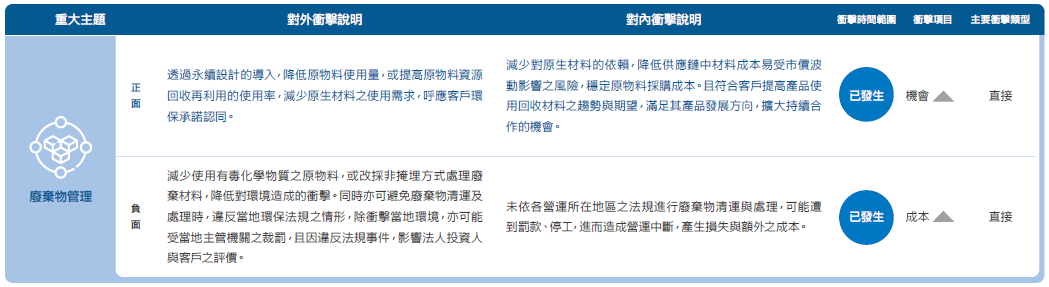 螢幕擷取畫面 2026-07-16 134318